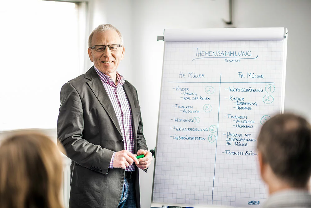 Michael Bruckner am Flipchart — Themensammlung Mediation